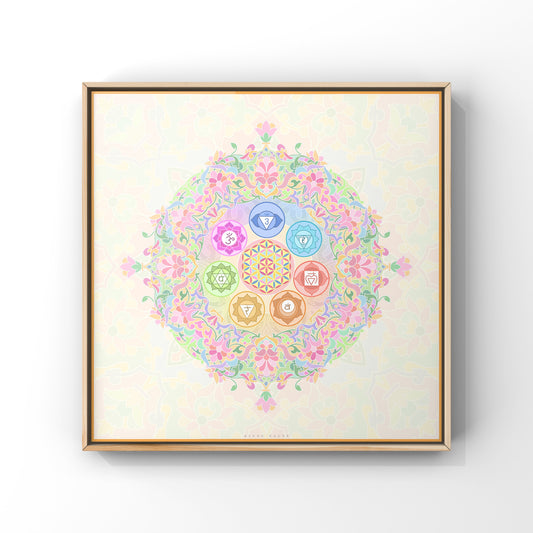 Chakras Canvas Art