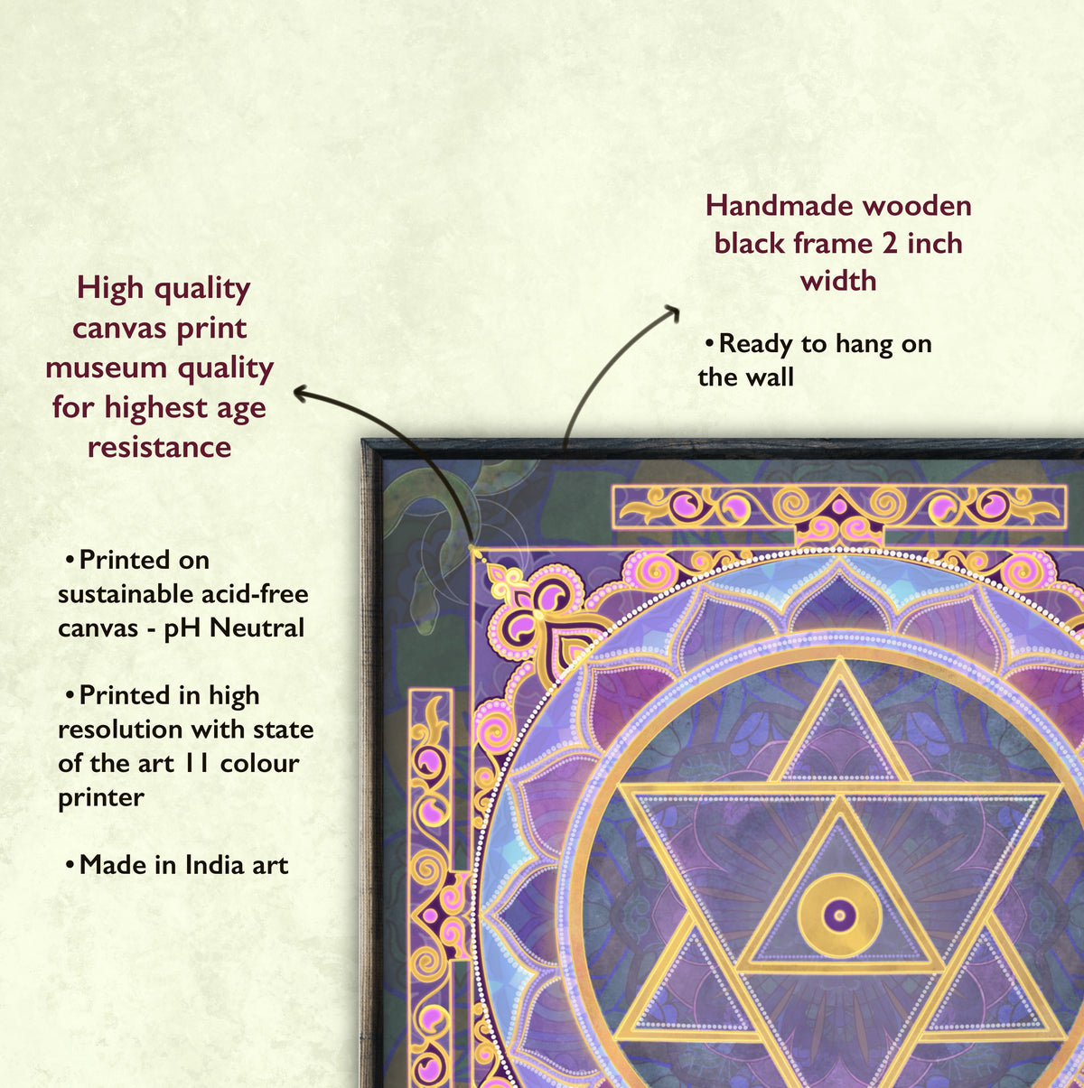 Shiv Yantra